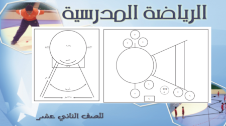 شرح اوزان الجلة ومقاسات منطقة الرمي وتحكيم مسابقات دفع الجلة