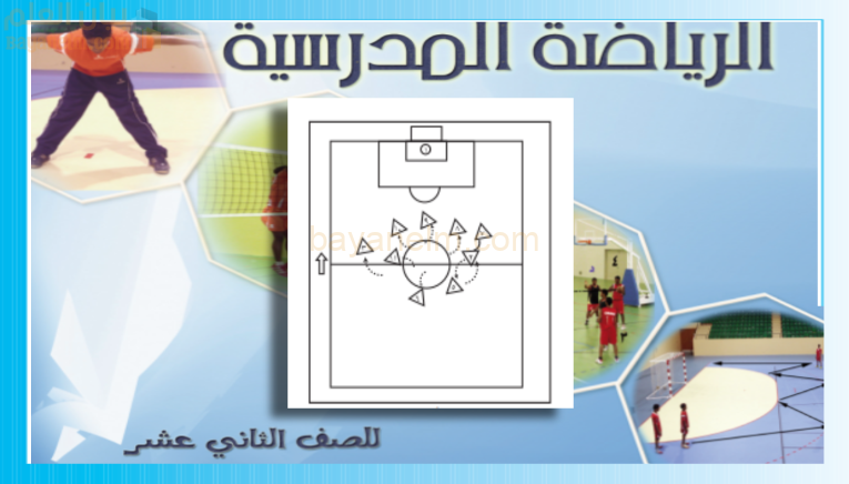 ملخص وشرح درس خطط اللعب في كرة القدم لمادة الرياضة المدرسية للصف الثاني عشر