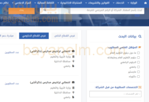 كيفية البحث عن فرص عمل بموقع وزارة العمل في سلطنة عمان