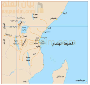 المنجزات الحضارية لدولة البوسعيد