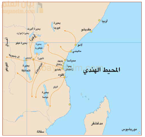 المنجزات الحضارية لدولة البوسعيد