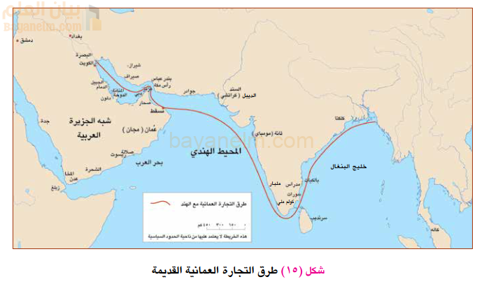 طرق التجارة العمانية القديمة