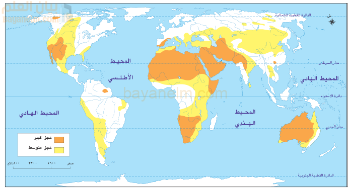 مشكلات المياه