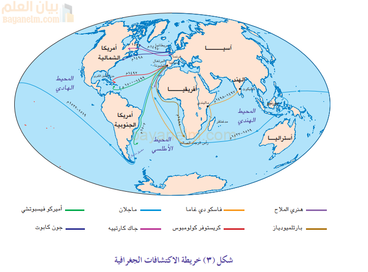 الاكتشافات الجغرافية ونتائجها