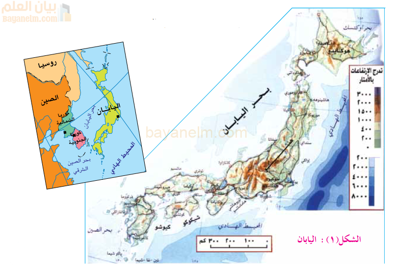 درس اليابان للصف التاسع لمنهج سلطنة عمان