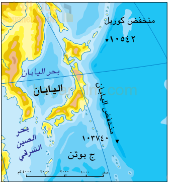 درس اليابان للصف العاشر المنهج العماني
