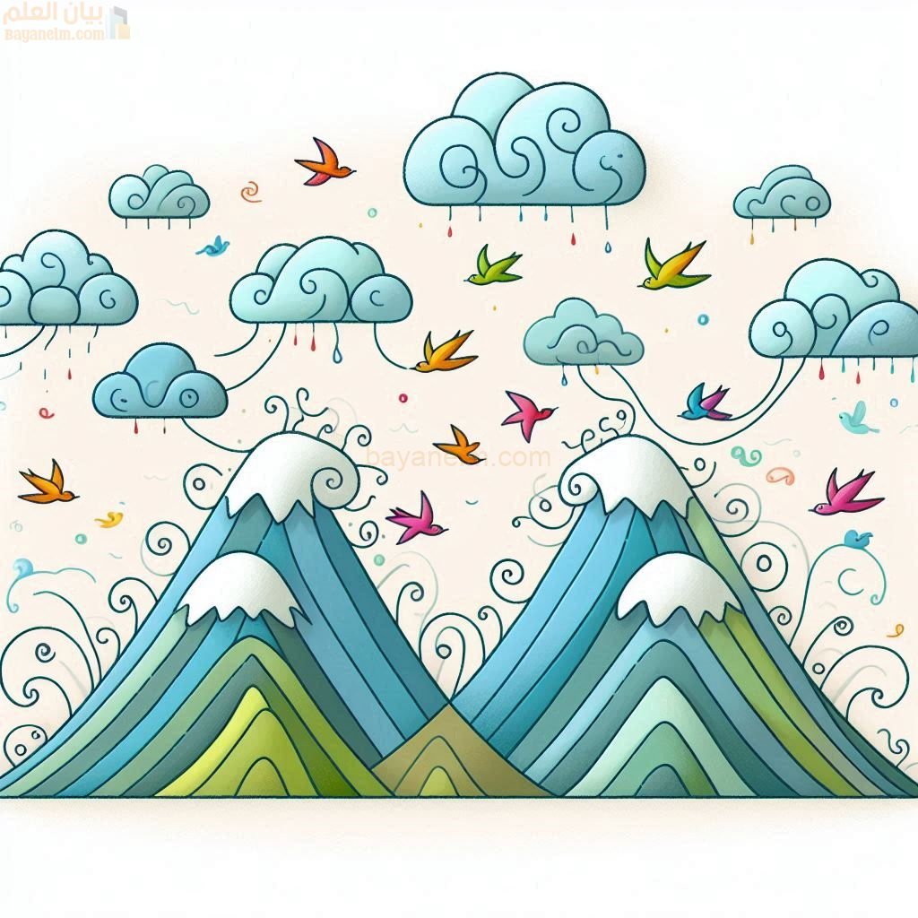 التعرية الريحية والاشكال الناتجة عنها