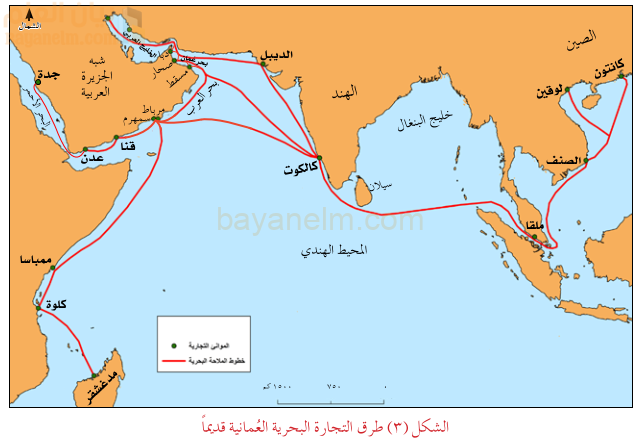 خريطة طرق التجارة البحرية العمانية قديما