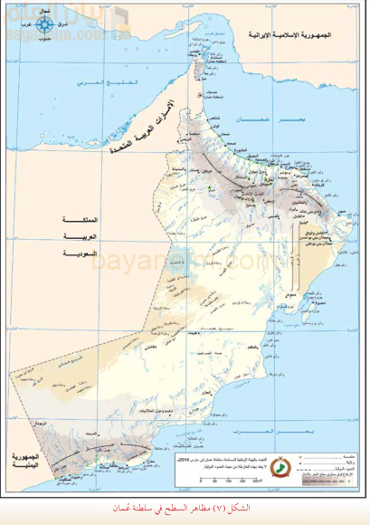 مظاهر السطح في سلطنة عمان
