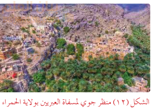 منظر جوي لمسفاة العبريين