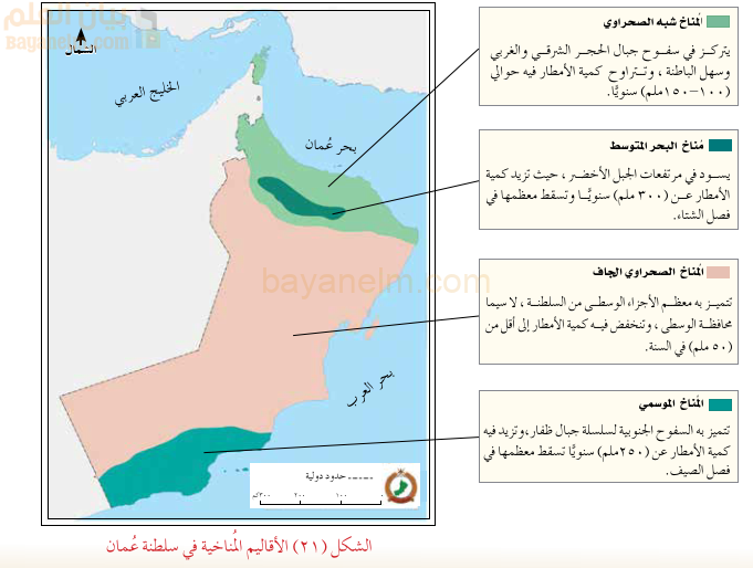 خريطة الاقاليم المناخية في سلطنة عمان