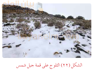 الثلوج على قمة جبل شمس