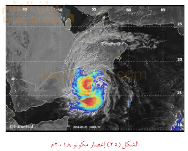 اعصار مكونو 2018