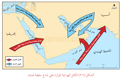 الكتل الهوائية المؤثرة على مناخ سلطنة عمان