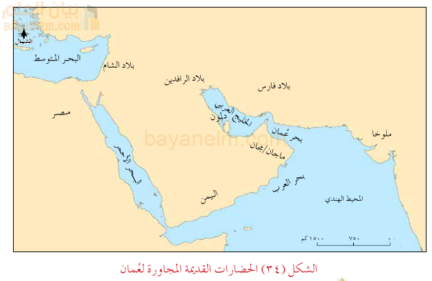 خريطة الحضارات القديمة المجاورة لعمان