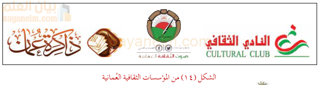 من المؤسسات الثقافية في عمان