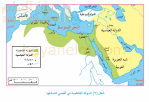الدولةُ الفاطميةُ في مصرَ(٢٩٧ هـ/٩٠٩م - ٥٦٧ هـ / ١١٧١م)