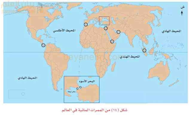 من الممرات المائية في العالم