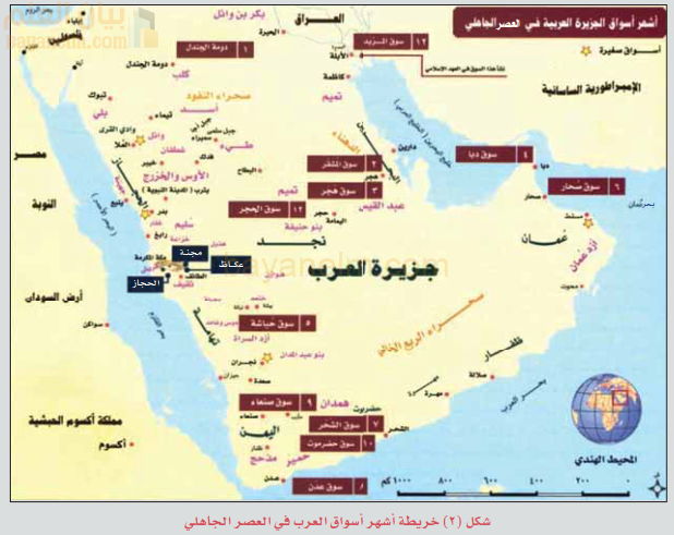 خريطة اشهر اسواق العرب في الجاهلية