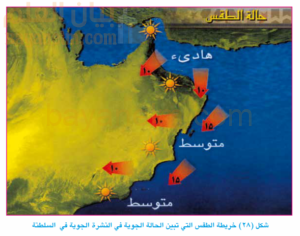 خرائط الطقس ورموزها