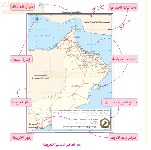 اهم العناصر الاساسية للخريطة