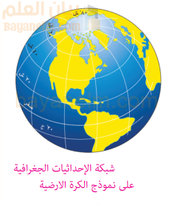 شبكة الاحداثيات الجغرافية على نموذج الكرة الارضية