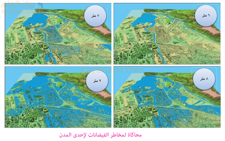 محاكاة لمخاطر الفيضانات لإحدى المدن