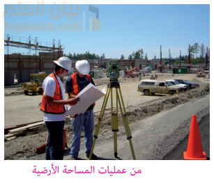 من عمليات المساحة الارضية
