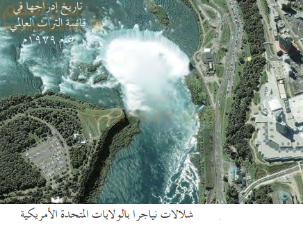 شلالات نياجرا بالولايات المتحدة الامريكية