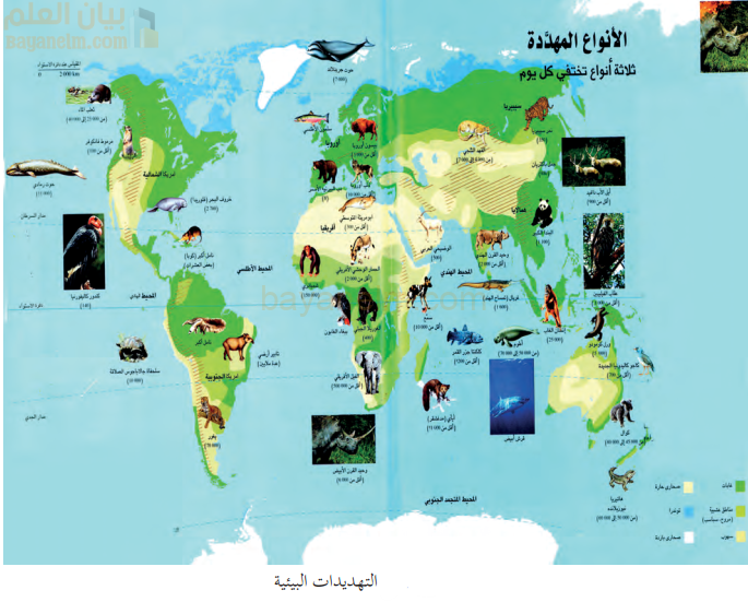النتائج المترتبة على تغير المناخ