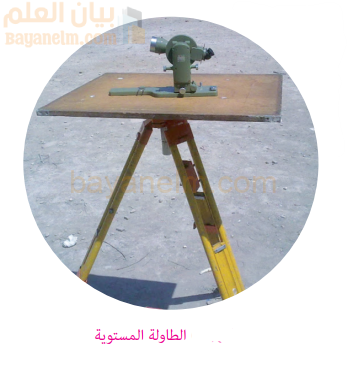 الطاولة المستوية