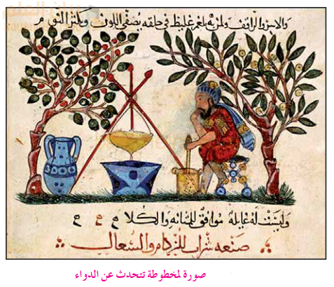 صورة لمخطوطات تتحدث عن الدواء