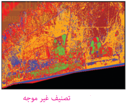 تصنيف غير موجه