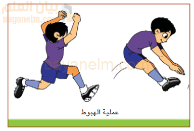 الوثب الثلاثي JumpTriple