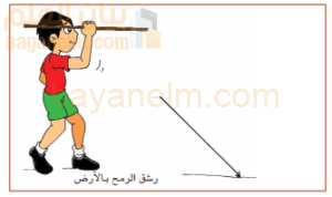 رمي الرمح من الوقوف ( وضع الرمي )Throwing the Javelin