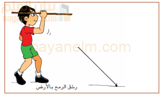 رمي الرمح من الوقوف ( وضع الرمي )Throwing the Javelin
