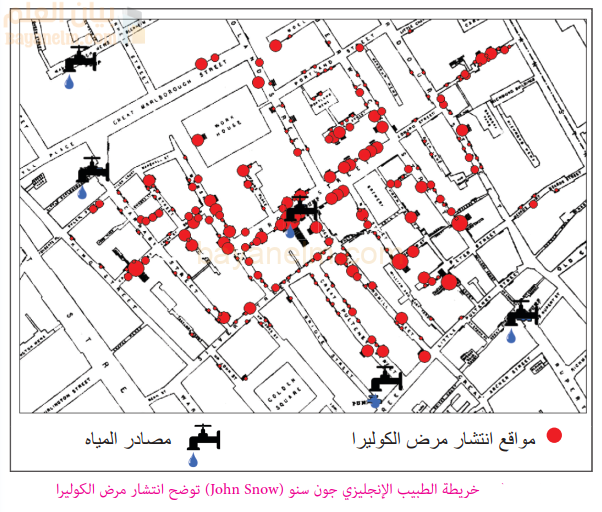 خريطة الطبيب الإنجليزي جون سنو (John Snow) توضح انتشار مرض الكوليرا