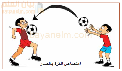 امتصاص الكرة بالصدر Controlling the ball by chest