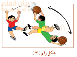 الإعداد من السقوط للخلف Set up with Half Back Roll