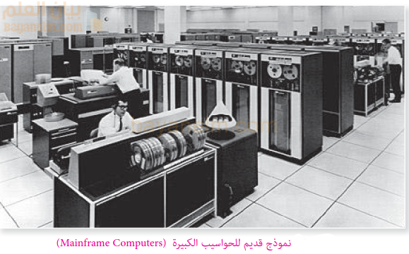 نموذج قديم للحواسيب الكبيرة (Mainframe Computers)
