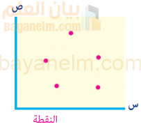 النقطة