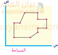 المساحة