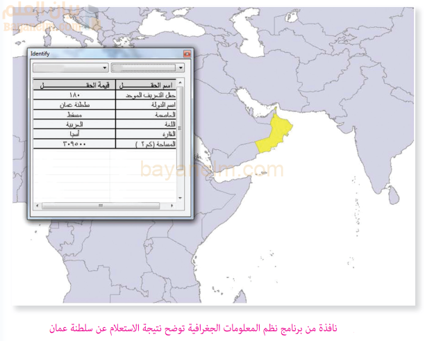 نافذة من برنامج نظم المعلومات الجغرافية توضح نتيجة الاستعلام عن سلطنة عمان