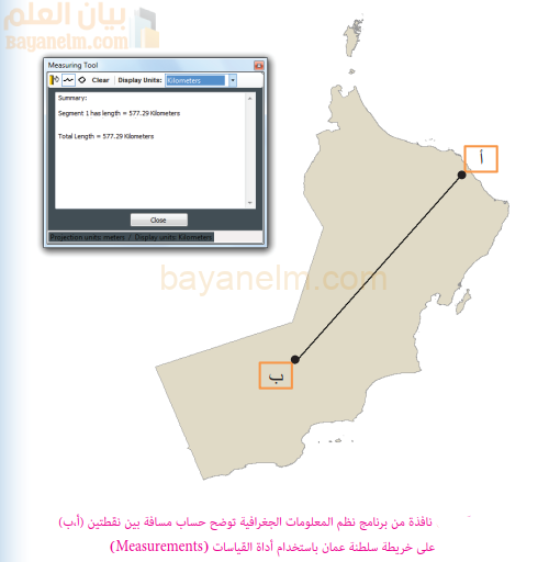 نافذة من برنامج نظم المعلومات الجغرافية توضح حساب مسافة بين نقطتين (أ،ب)
على خريطة سلطنة عمان باستخدام أداة القياسات (Measurements)