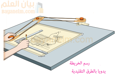رسم الخريطة يدويا بالطرق التقليدية
