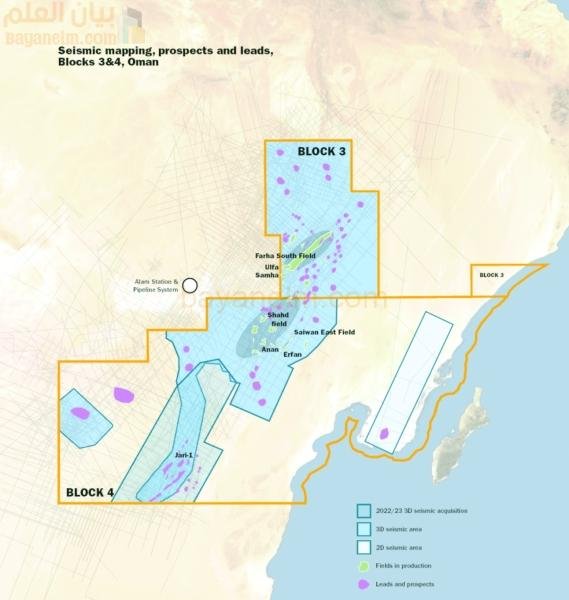 تخطط شركة Roc Oil الأسترالية للاستحواذ على شركة Tethys Oil التي تركز على عُمان مقابل 180 مليون دولار