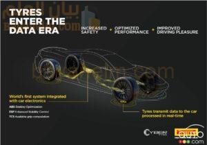 pirelli-cybertyre-eng-10092024fr.jpg