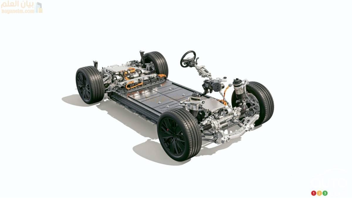 ساسكاتشوان تريد التنافس مع الصين | أخبار السيارات