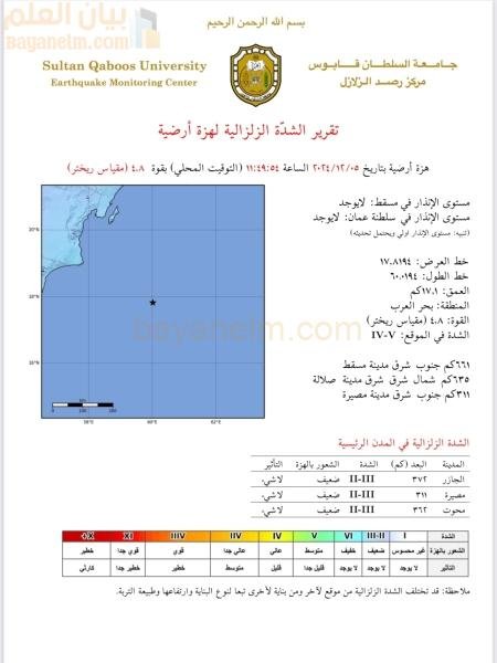 زلزال بقوة 4.8 درجة في بحر العرب