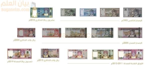 لا يمكن استخدام هذه الأوراق النقدية بعد 31 ديسمبر